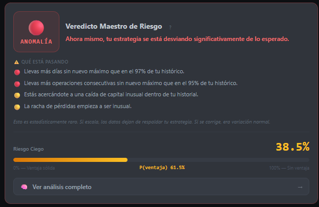 Veredicto de Riesgo en Tiempo Real